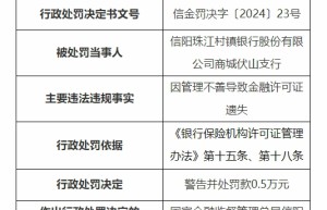 信阳珠江村镇银行违规被罚 大股东为广州农商银行