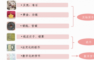 在TOKEN2049透视：数字货币重塑经济权力