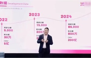 我店平台：以AI算法引领本地生活服务创新，2024年GMV已突破200亿